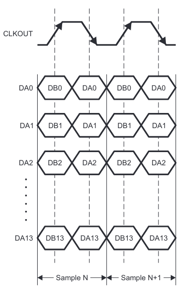 ../../../_images/centre-aligned-ddr.png