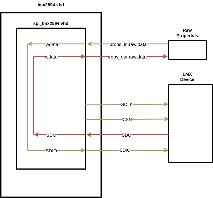 ../../../_images/lmx2594_block_diagram.png